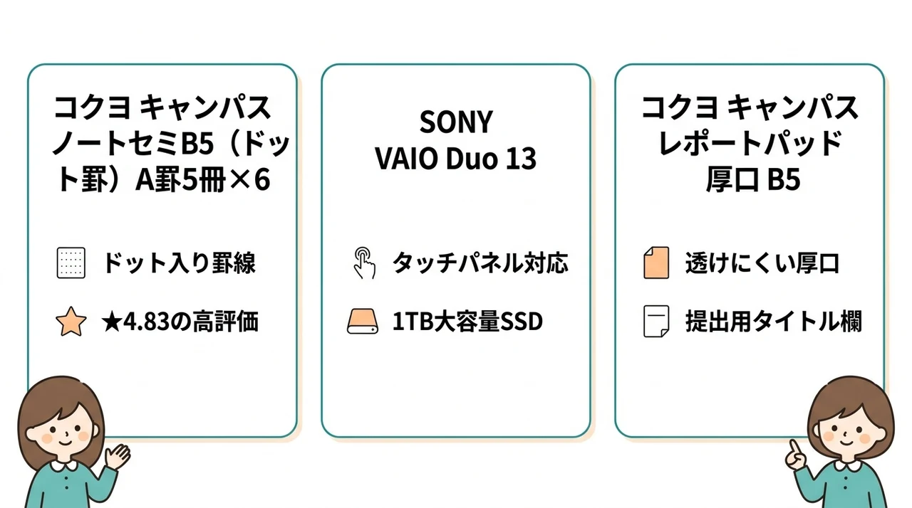 用途で選ぶノートおすすめ3選