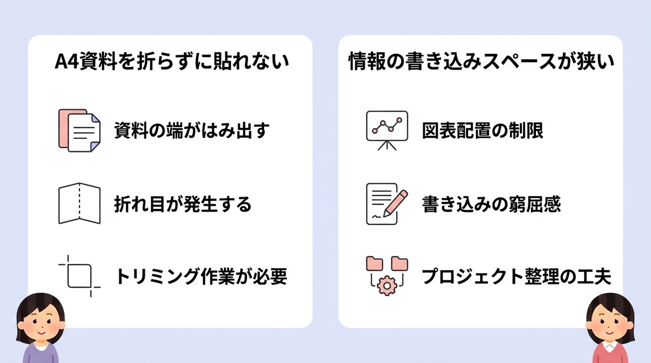 B5ノートを使う際のデメリット
